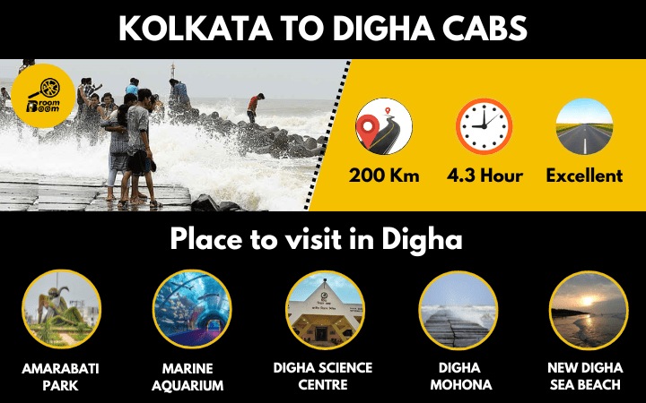 book-kolkata-to-digha-cabs-broomboom