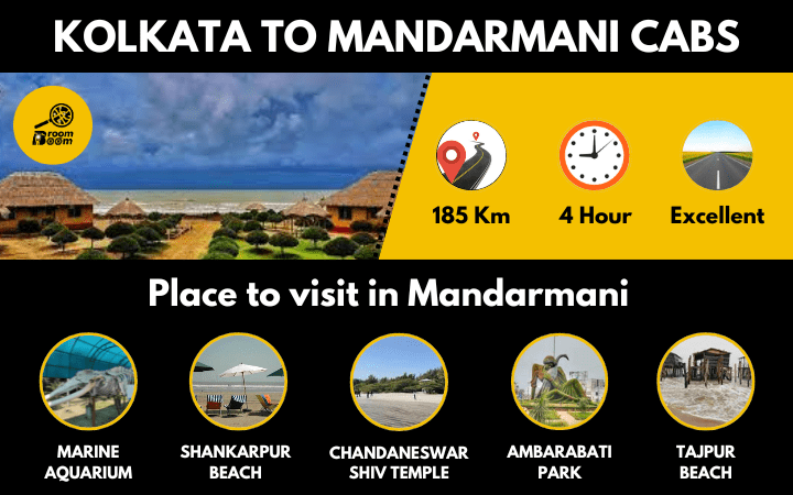 book-kolkata-to-mandarmani-cabs-broomboom