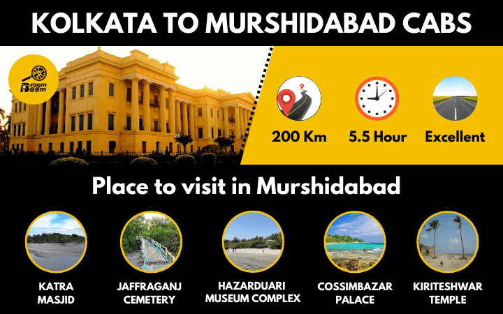 kolkata-to-murshidabad-cabs