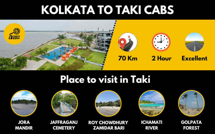 book-kolkata-to-taki-cabs-broomboom